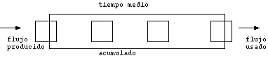 economia4